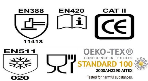 Certificate GP100 - GP101