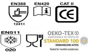 Certificates GP100/2